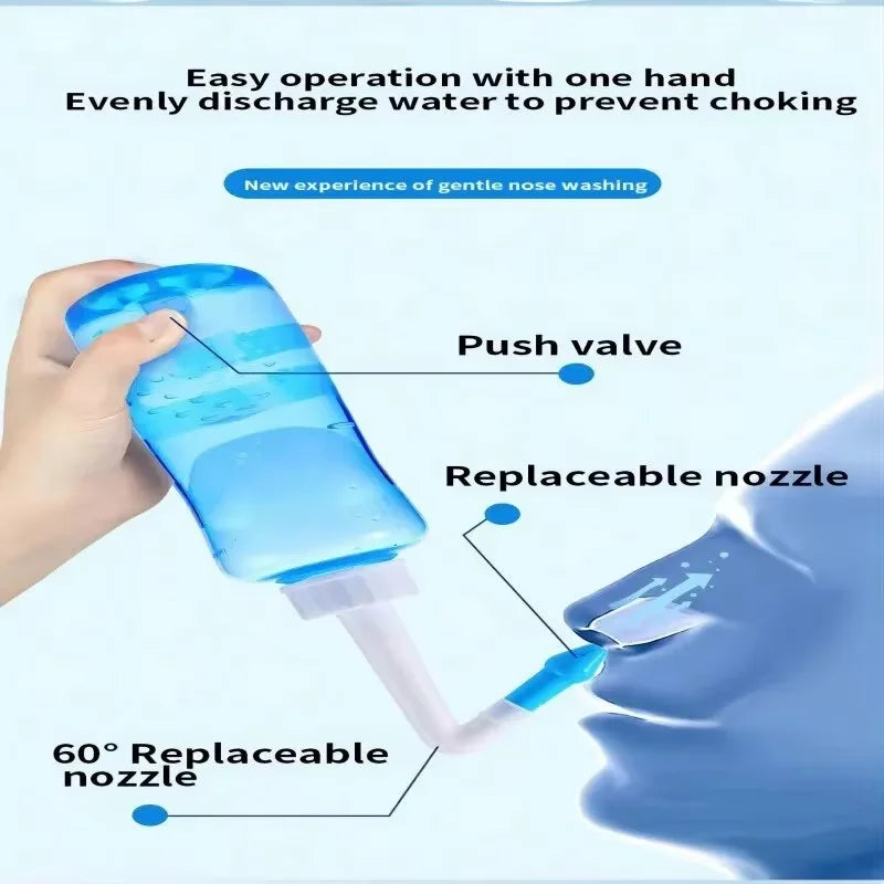 Nasal Wash Bottle 300ml – Adult & Children Nasal Rinse