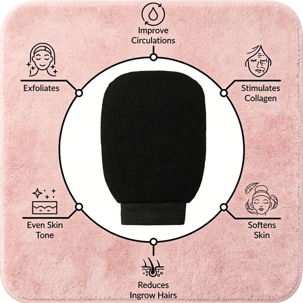 Gentle Exfoliating Glove – Double-Sided Hammam Bath Mitt
