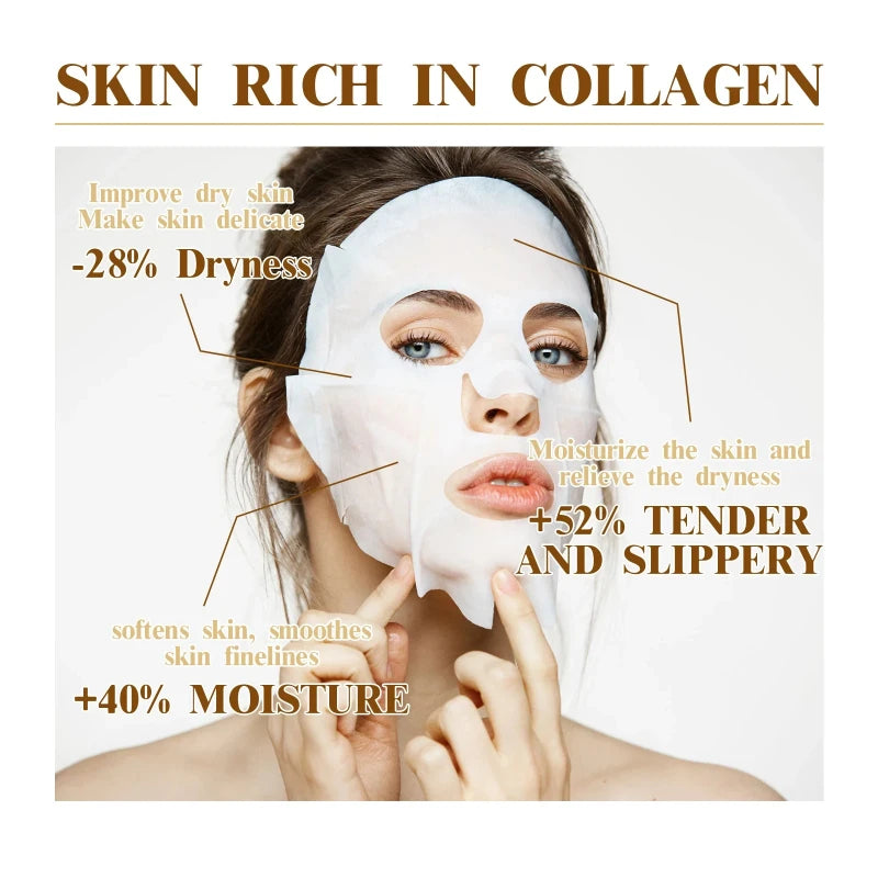 Korean Collagen Anti-Aging Facial Mask – 10pcs