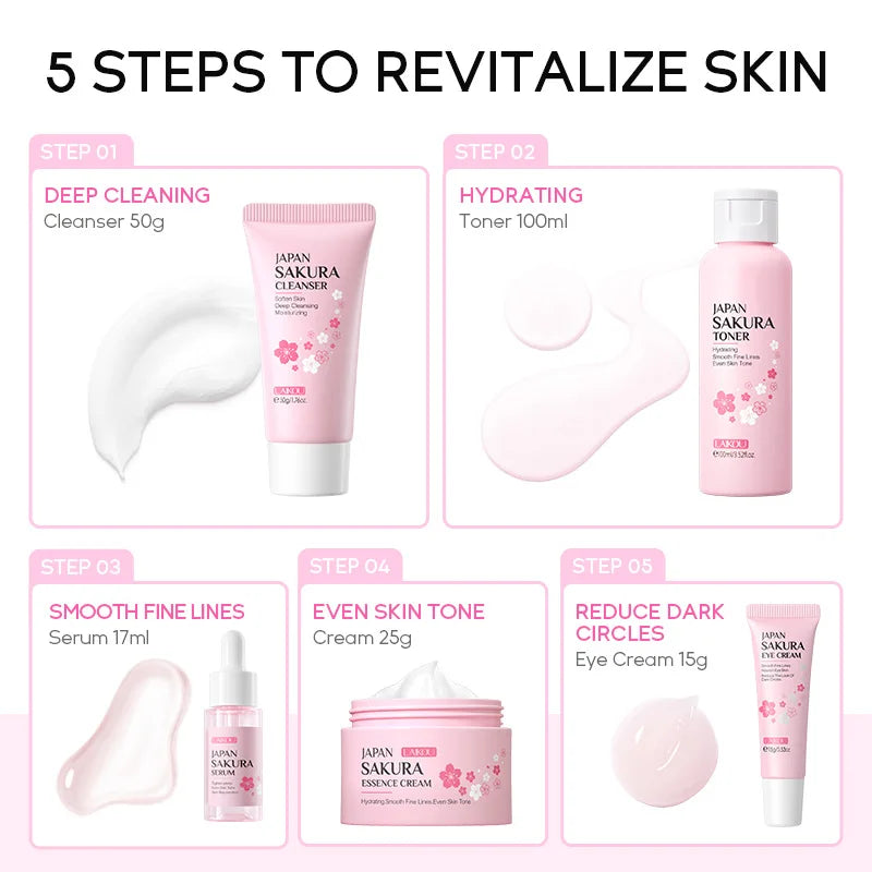 Korean Sakura Skincare Set – Hydration, Cleansing & Sun Protection